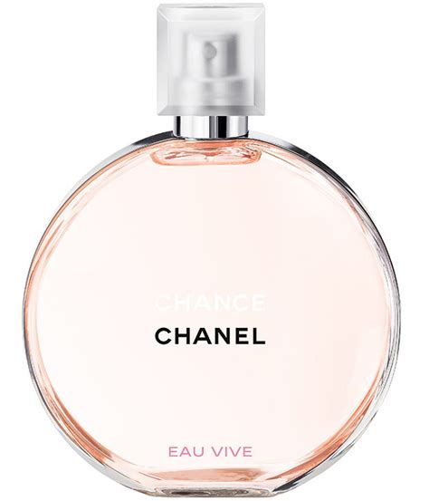 chanel chance vive fragrantica|perfume chanel chance lojas renner.